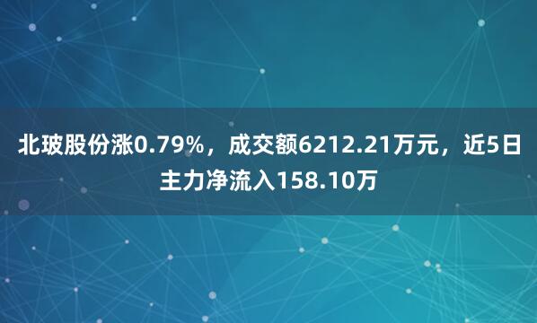 北玻股份漲0.79%，成交額6212.21萬元，近5日主力凈流入158.10萬